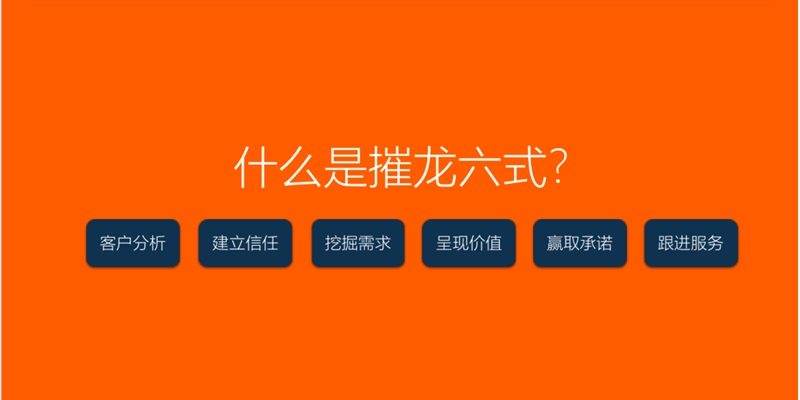 独家分享直播GMV提升6大招，核心玩法速度查看！